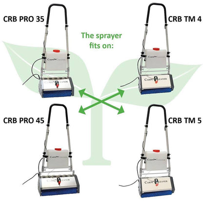 OnBoard CRB Spray System